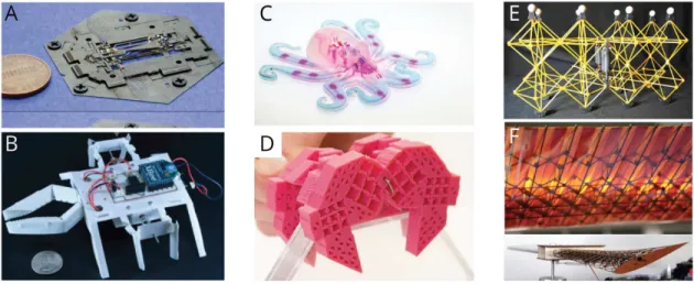 Figure 1-3: The goal of enabling on-demand robot fabrication has been approached by ways includ- includ-ing: folding-based methods (A,B) [8] [24], soft robotics (C,D) [10] [25], and digital material (E,F) [26] [21].