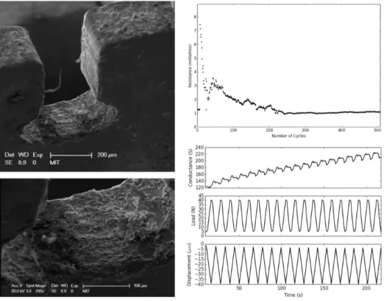Figure 2-3: (Left) A scanning electron micrograph of an interlocking slot after having been used.