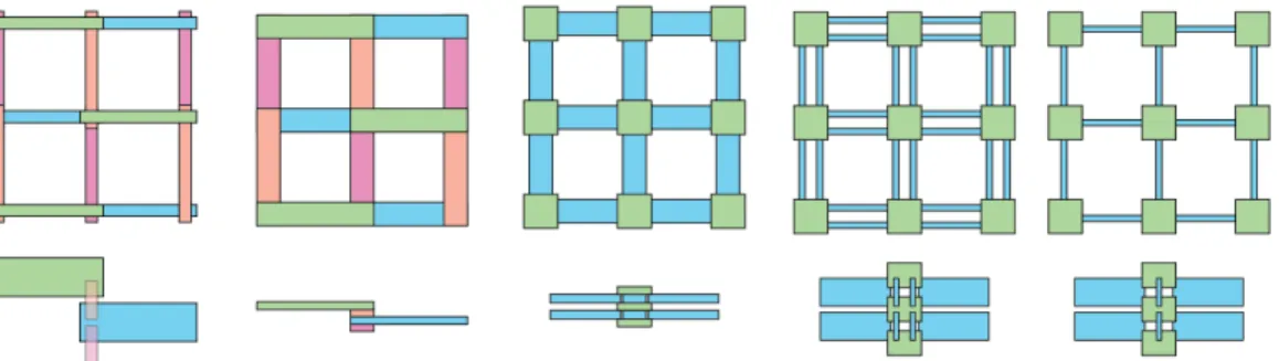 Figure 3-3: An exploration of the lattice design space. The leftmost design represents “Lego-GIK”