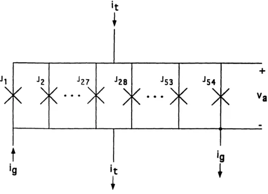 Figure  3-1:  A schematic  drawing  of the  underdamped current is injected into the  middle of the array.