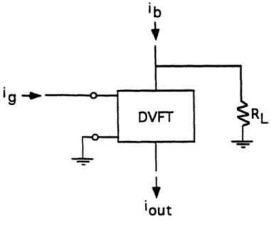 Figure  4-1:  A  schematic  drawing  of a  DVFT  based  inverter.