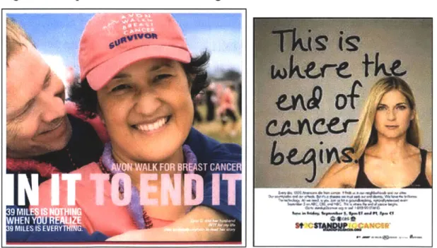 Figure 4:  Sample Cancer Print Advertising