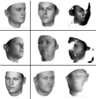 Figure 3-8: Entangled versus disentangled representations. First column: