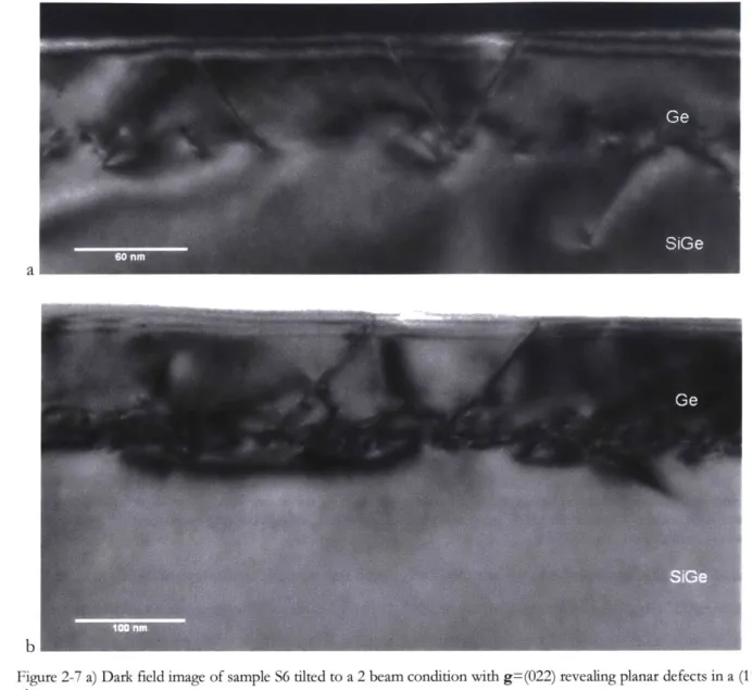 Figure 2-7  a)  Dark field  image  of sample  S6  tilted  to  a 2  beam condition  with  g= (022)  revealing  planar defects  in a  (111) plane.