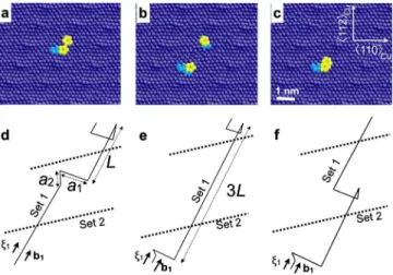 FIG. 4. Energies along representative MEPs for point defect migration at a Cu-Nb interface