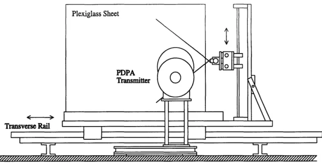 Figure 2.3:  Side  view  of test  chamber  with flow loop removed. 6
