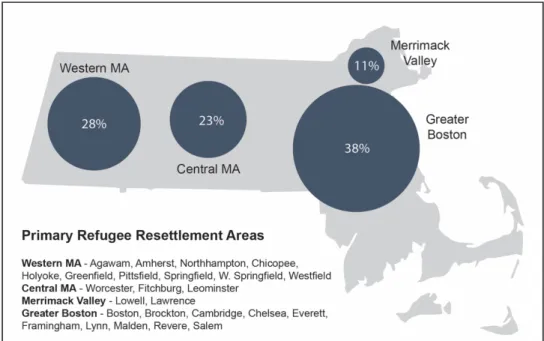 Figure 3: Primary Location of Refugee Resettlement in Massachusetts 