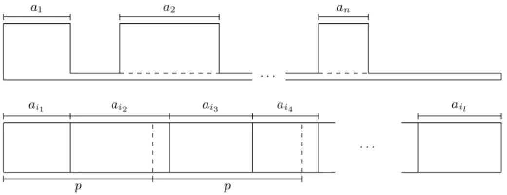 Fig. 5. An illustration of how the source polygon P is cut. The cuts from step 1 are shown as dashed lines on the top ﬁgure; every element rectangle except the ﬁrst one is cut from the bar