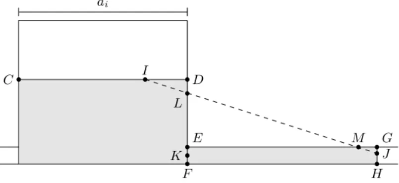 Fig. 9. An illustration of the points L and M deﬁned above.