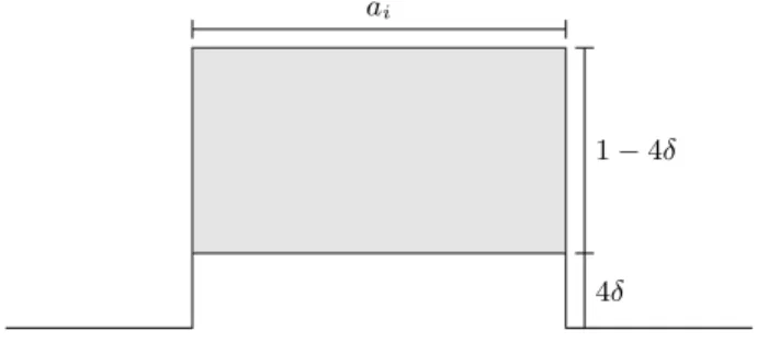 Fig. 2. The ith trimmed element rectangle.