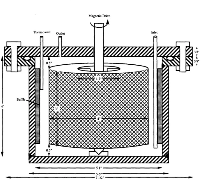 Figure 46 Schematic of the original titanium spinning basket continuous-flow stiffed  tank reactor  (present study).