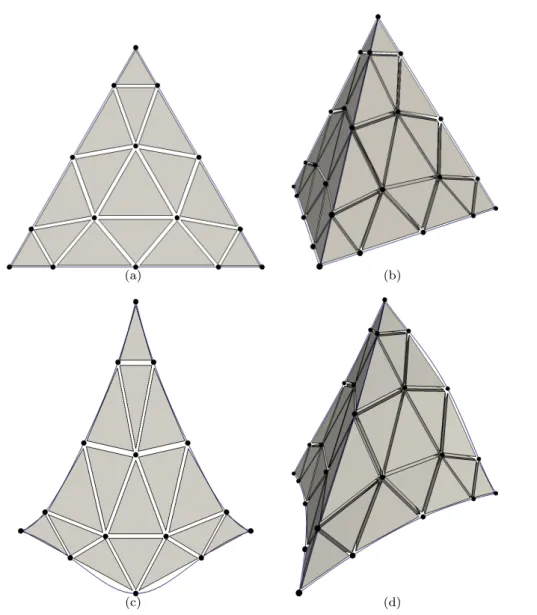 Fig. 3 Decomposition of a straight-sided (a,b) and a curved (c,d) triangle and tetrahedral elements of interpolation degree four into the corresponding linear sub-elements.