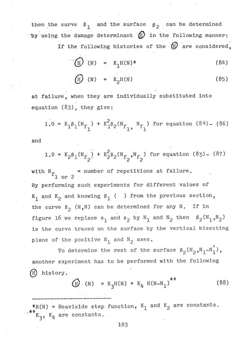 figure  16  we  replace  s1  and  s 2  by  N1  and  N 2  then  82(N1,N 2 ) is  the  curve  traced  on  the  surface by  the  vertical bisecting plane  of  the  positive  N 1  and  N 2  axes.