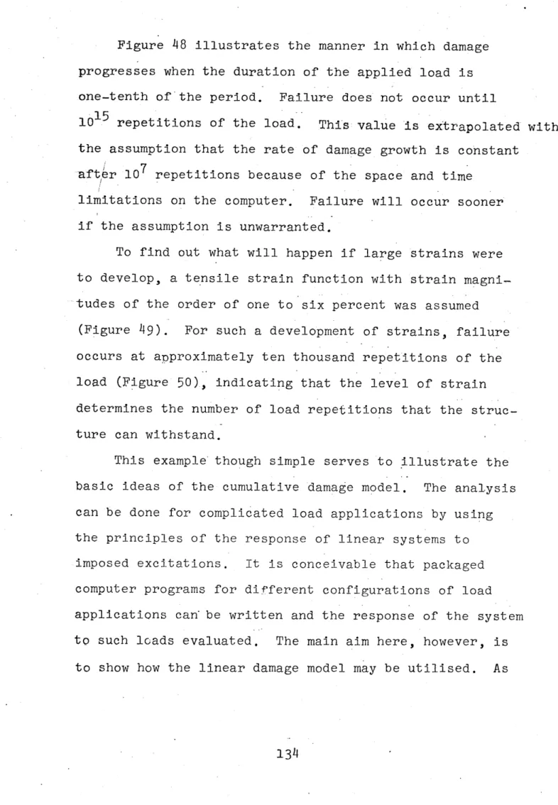 Figure  48  illustrates  the  manner  in  which damage progresses when  the  duration  of the  applied load  is one-tenth  of  the  period