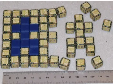 Figure 1 illustrates our approach to fabrication by dis- dis-tributed shape duplication