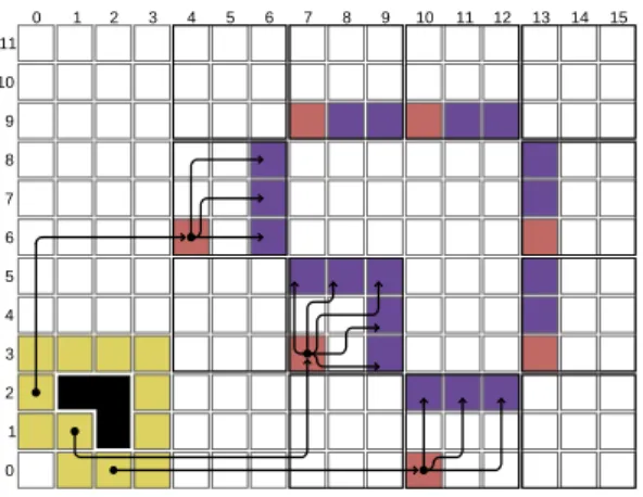 Fig. 8. We verified the duplication algorithm using a variety of shapes in both hardware, subfigures (a-d), and simulation, subfigure (e).