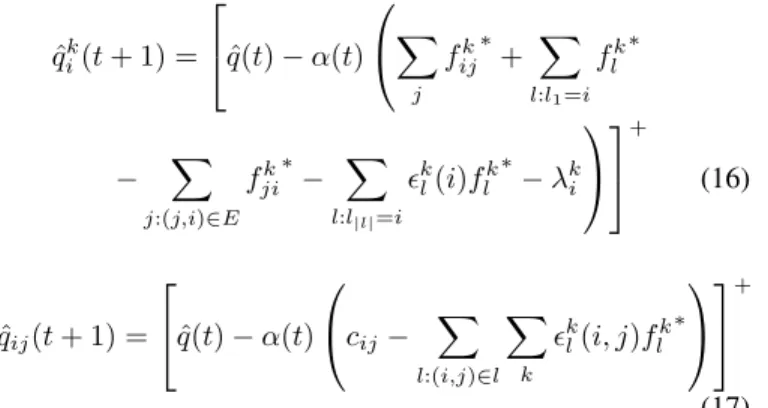 Fig. 4: Link (3, 4) never builds a queue as the flow gets bottlenecked by (2,3).