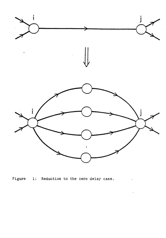 Figure  i:  Reduction  to  the  zero  delay  case.