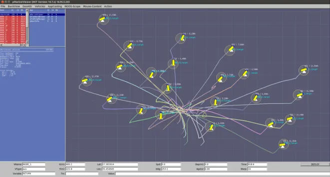 Figure 3.12: BHV PairwiseNeighbourReferencing running on a swarm of 22 AUVs in the MOOS-IvP Simulation Test-Bed (the formed letters ’NR’ are upside-down to the viewer).