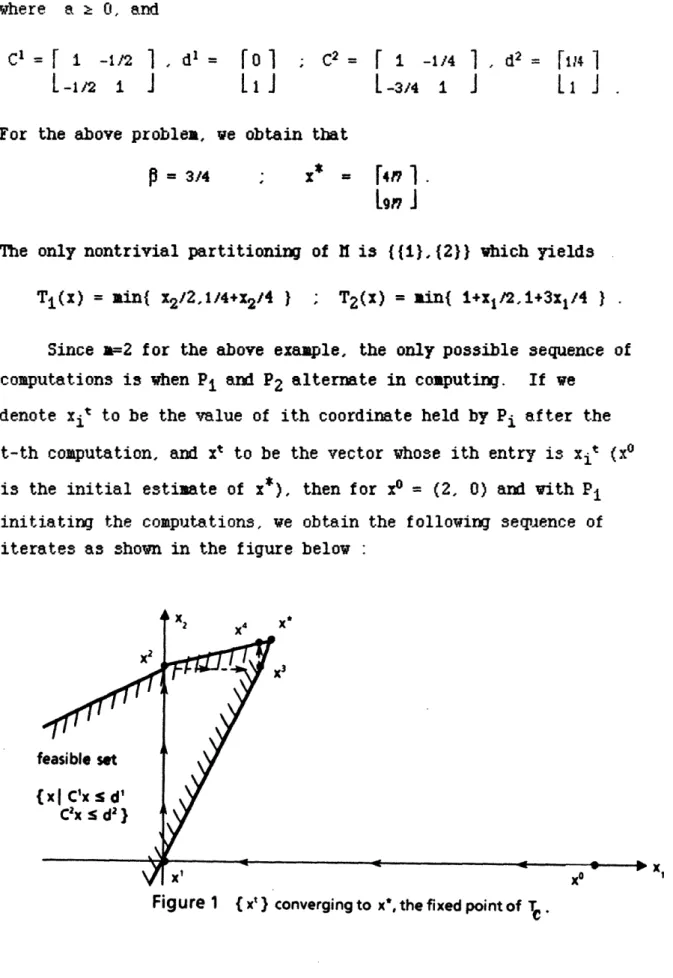 Figure  1  { x'  }  converging  to  x*,  the fixed  point of  T.