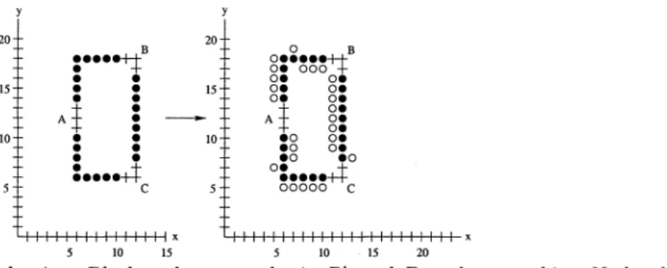 Figure  2-8.  Step  4 of the  reduction.  Black nodes  are nodes  in  pI,  and  Pl  nodes  are  white
