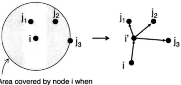 Figure  2-2:  The  "wireless  multicast  advantage"  associated  with  omnidirectional  an- an-tennas