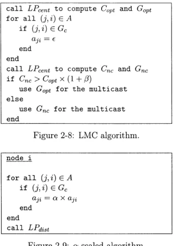 Figure  2-8:  LMC  algorithm.