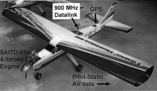 Figure  1-4:  The  trainer  ARF  60  aircraft  used  in  the  multi-UAV  testbed  at MIT.