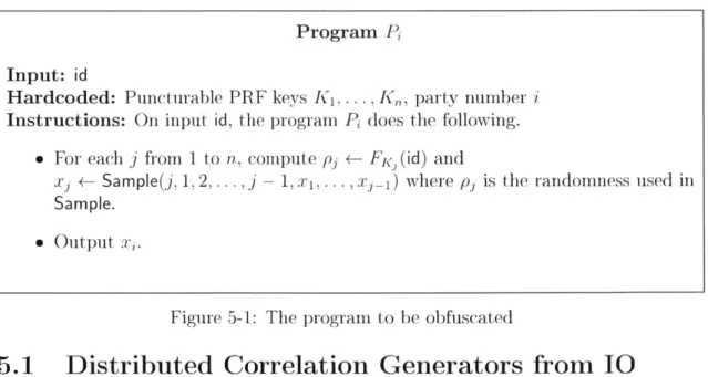 Figure  5-1:  The  program  to  be  obfuscated