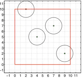 Fig. 5.7 . Final conﬁguration of the network at iteration 50000 of the DIACL algorithm.