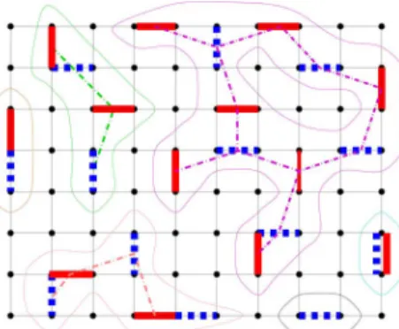 Fig. 2. 8 2 10 grid network example with two feasible schedules indicated by solid and dashed bold links
