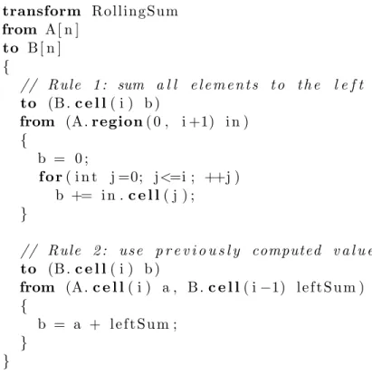 Figure 2.2: Example PetaBricks source code for RollingSum