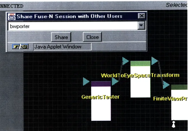 Figure  11.  Students  and  Instructors  can  easily  choose  to  share  sessions.  Session  sharing  allows  all parties  involved  in the  sharing  to see  one  Fuse-N  session as  if they  were  all  gathered  around  the  same terminal.