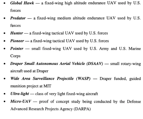 Figure 2-2:  Range and Endurance of Existing  UAVs