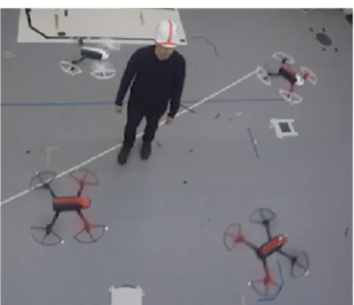 Fig. 1 Four drones in a square formation avoid a walking human