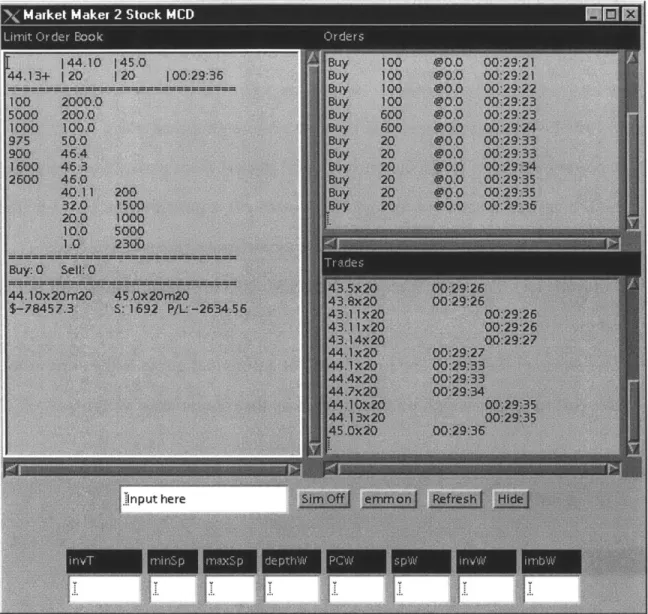 Figure  1: The Electronic  Market Maker  Interface