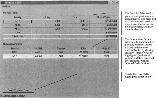 Figure 4: The  trader applet's portfolio and orders  display