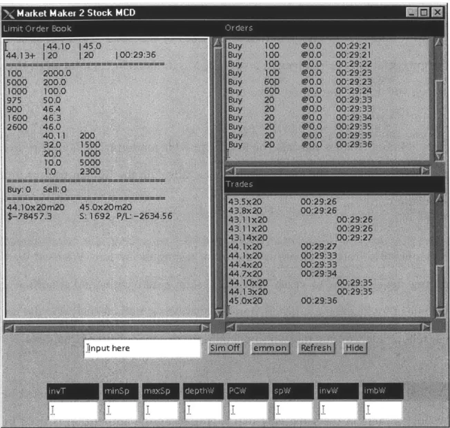 Figure 9: The Electronic Market  Maker Interface