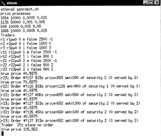 Figure 11: The  "robot"  traders'  output as they submit orders  to the market