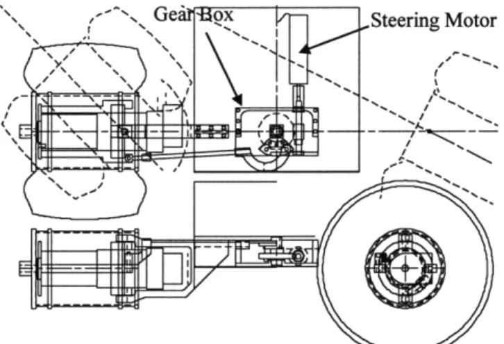 Figure 3: Schematic  Diagram of Ackermann Steering Mechanism 2.1.3  Steering  System