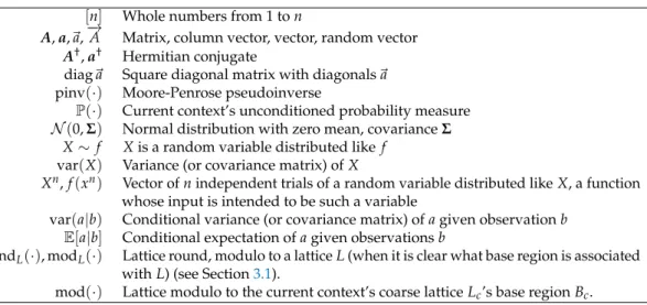 Table 1. Symbols and notation.