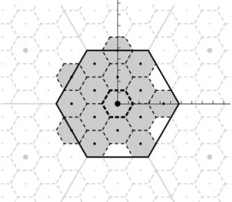 Figure 3. An example of nested lattices in R 2 . Points from a coarse lattice L c are drawn as large dots.