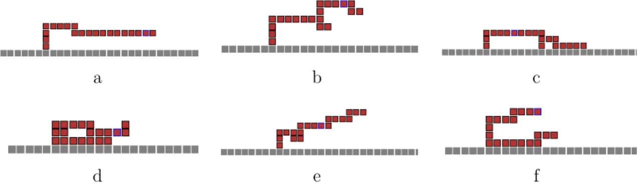 Figure 3-12: Some locally optimal policies result in robot configurations that are not locomotion gaits.