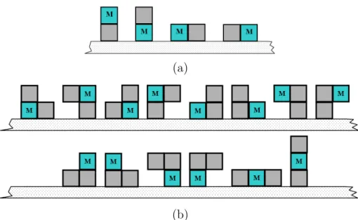 Figure 3-15: All possible local observations for (a) two modules, and (b) three mod- mod-ules, other than those in (a).
