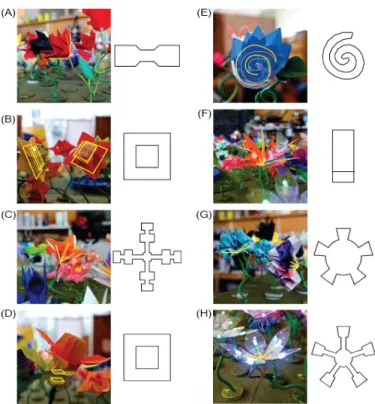 Fig. 7. Pictures of inflated flowers and corresponding pouch motor designs.