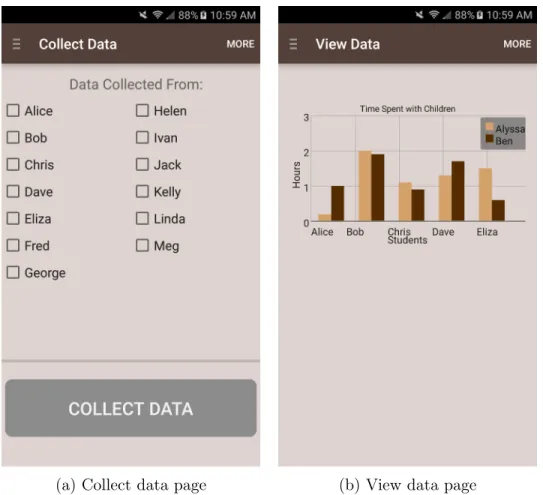 Figure 3-8: Cellphone application page for collecting and viewing data