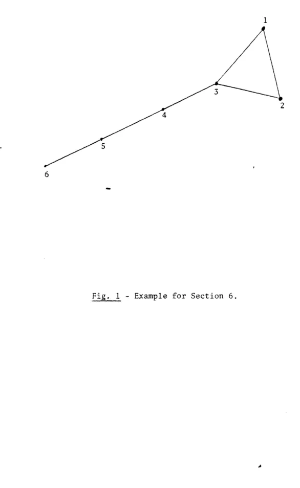 Fig.  1  - Example  for  Section  6.