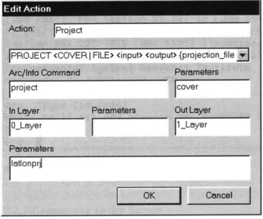 Figure  5.2: Action  Dialog