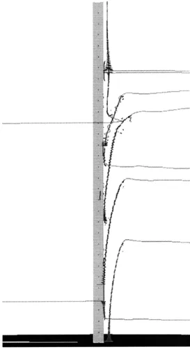 Figure  3.4a  Flow past a tapered cylinder.  Shown  are swirl flow centers  found by the  algorithm.