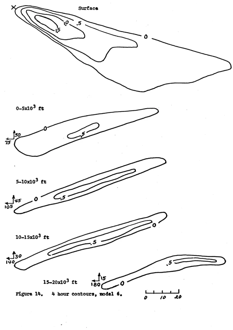 Figure  14. 4  hour  contours,  nodel  6. L  4  W 0  10  .1.